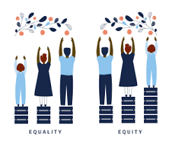 Striving Towards an Equitable Society: The Path to Fairness and Inclusion