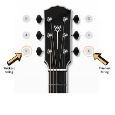 guitar tuner site