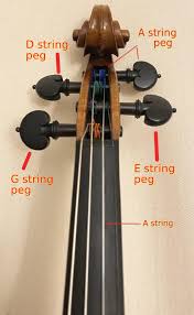 Mastering Melodies: Enhance Your Sound with a Quality Violin Tuner