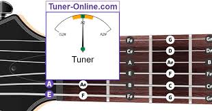 Enhance Your Ukulele Skills with an Online Ukulele Tuner