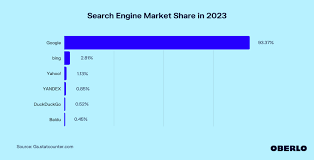 search engine