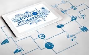 Unlocking Success: The Power of Search Engine Optimization in the Digital Age