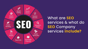 Maximising Online Visibility with Expert Web SEO Services