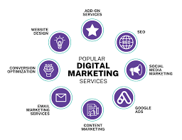 Maximise Your Online Presence with Professional SEO Web Marketing Services